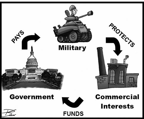 Crony Capitalism